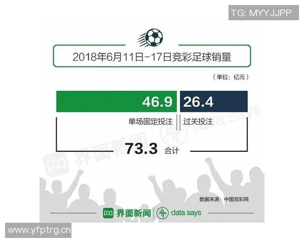 世界杯投注指南:如何科学分析数据提高竞猜准确率和获胜几率